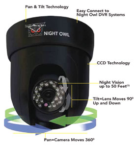 night owl compatible ptz camera